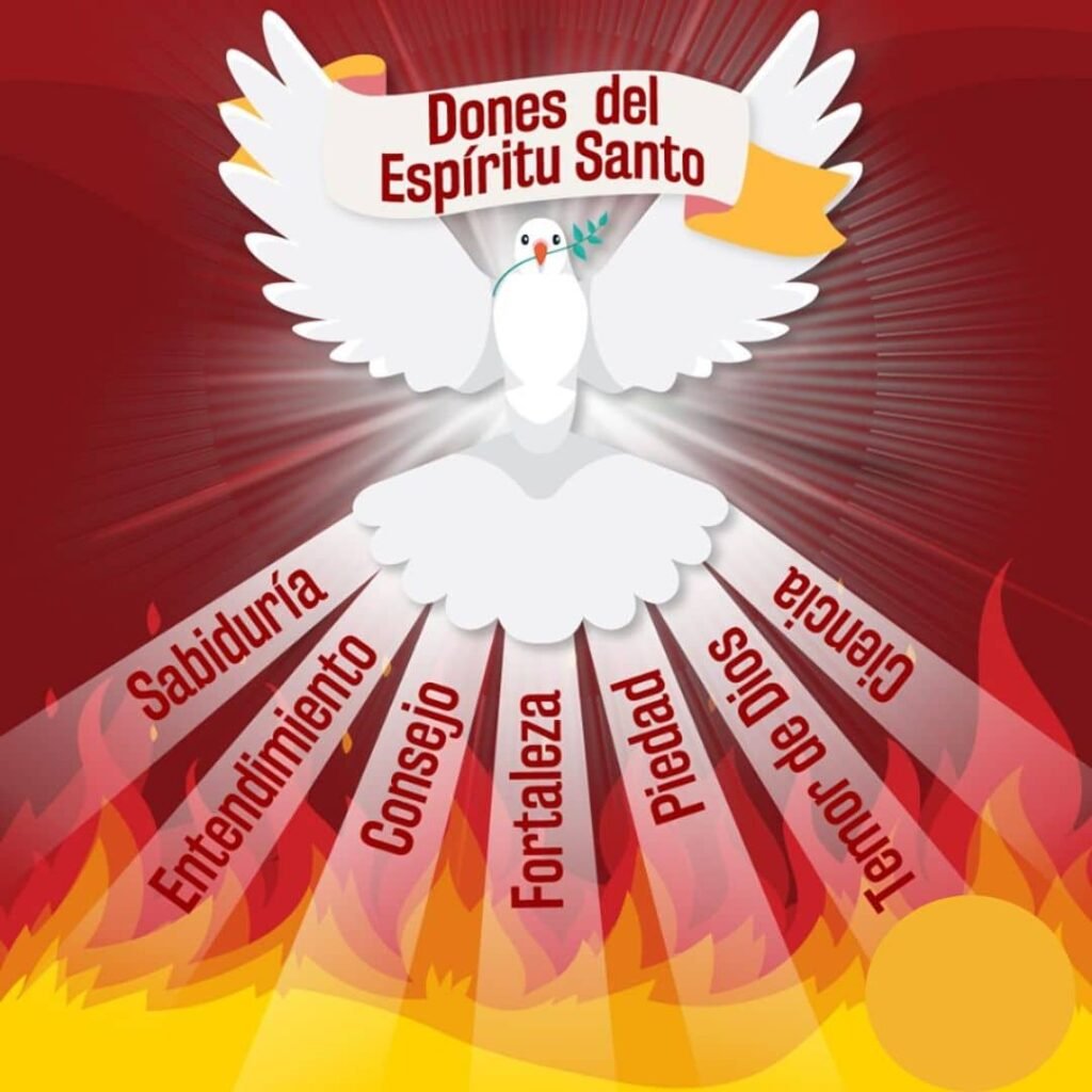 dones del espiritu santo