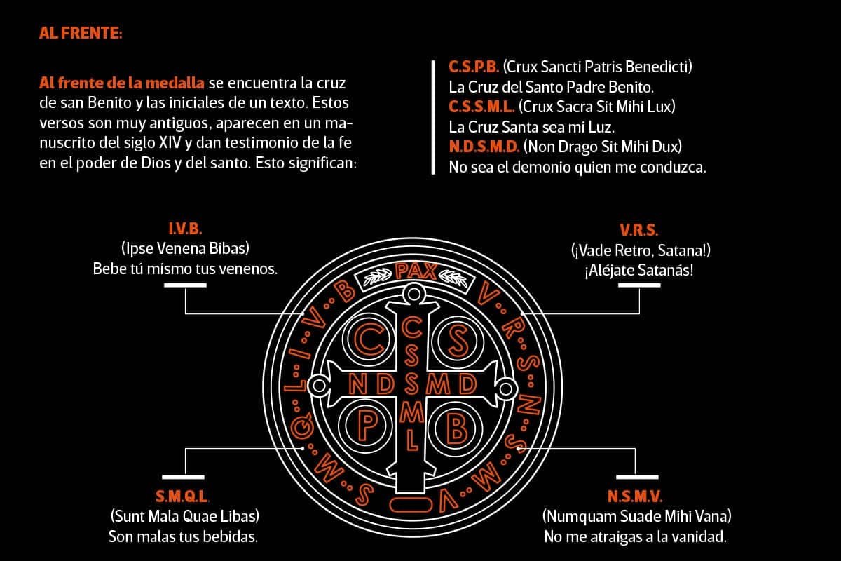 Anverso de la Medalla de San Benito: cruz central rodeada de letras latinas C.S.P.B., C.S.S.M.L., N.D.S.M.D. que significan oraciones de protección.
